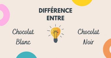 Quelle est la difference entre chocolat blanc et chocolat noir