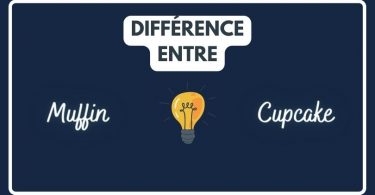 Quelle est la difference entre muffin et cupcake